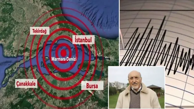 prof dr osman bektas istanbul depremi icin gizli mekanizmayi paylasti istanbulda buyuk deprem olacak mi HtJqiadr